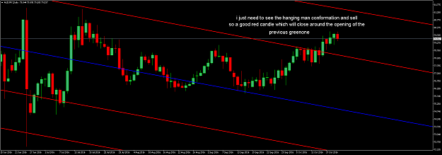 Click to Enlarge

Name: audjpy-d1-19.png
Size: 57 KB