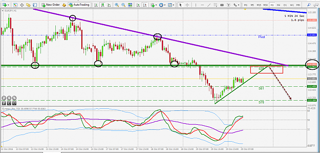 Click to Enlarge

Name: 2016-10-20_11-24-01 EURJPY.png
Size: 70 KB