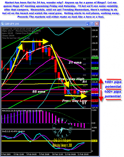 Click to Enlarge

Name: WEDNESDAY PRE-TRADE.png
Size: 97 KB