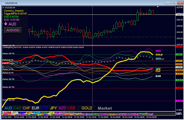 Click to Enlarge

Name: gold_h4_strength2.png
Size: 55 KB