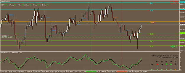 Click to Enlarge

Name: USDCADH4 201016.png
Size: 49 KB