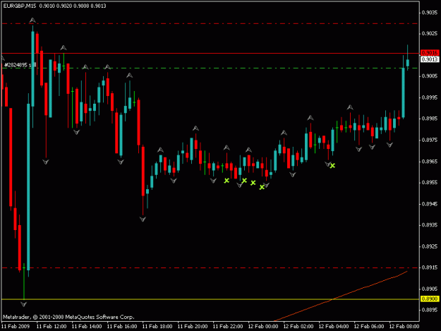 Click to Enlarge

Name: eur gbp.gif
Size: 14 KB