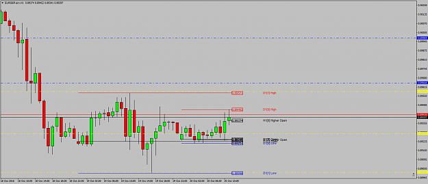 Click to Enlarge

Name: EURGBP.ecnH1reallynarrowrange.png
Size: 37 KB