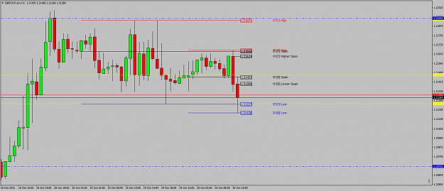 Click to Enlarge

Name: GBPCHF.ecnH1ifitbounces.png
Size: 40 KB