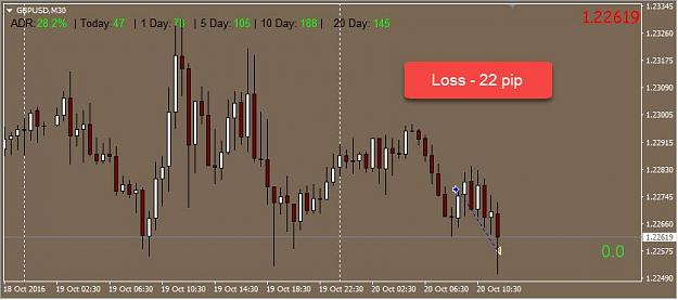 Click to Enlarge

Name: GBPUSD Long002.jpg
Size: 49 KB