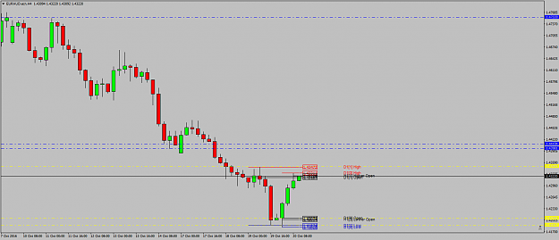 Click to Enlarge

Name: EURAUD.ecnH4thebiggerpicture.png
Size: 33 KB