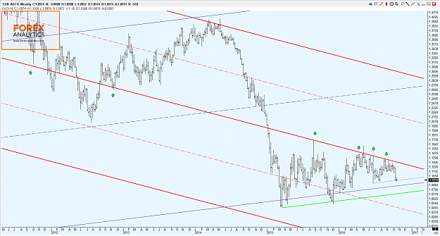 Click to Enlarge

Name: Forex Analytics -974.png
Size: 86 KB