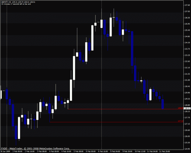 Click to Enlarge

Name: gbpjpy.gif
Size: 24 KB