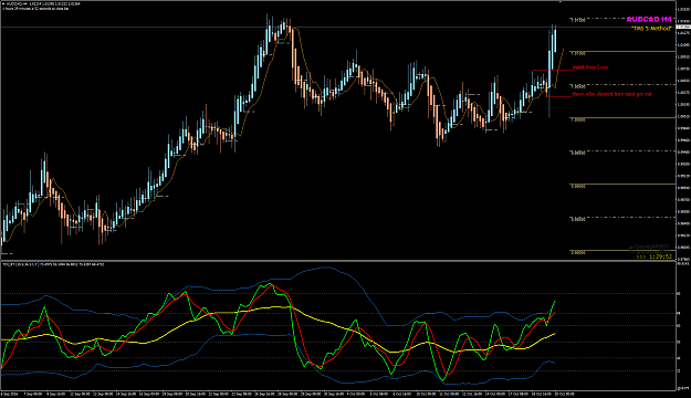 Click to Enlarge

Name: AUDCAD Week 42 H4 swing.png
Size: 58 KB