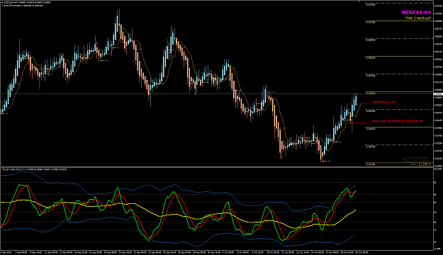 Click to Enlarge

Name: NZDCAD Week 42 H4 Swing.png
Size: 59 KB