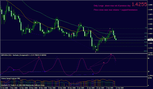 Click to Enlarge

Name: gbpusd.gif
Size: 28 KB