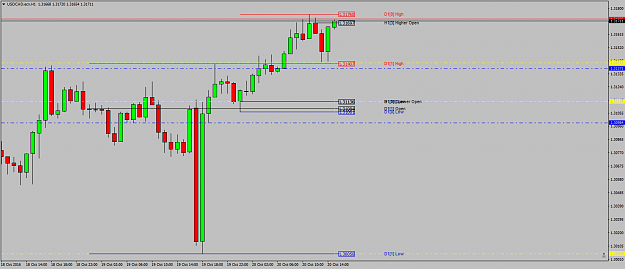 Click to Enlarge

Name: USDCAD.ecnH1lowsandhighsforturnip.png
Size: 37 KB