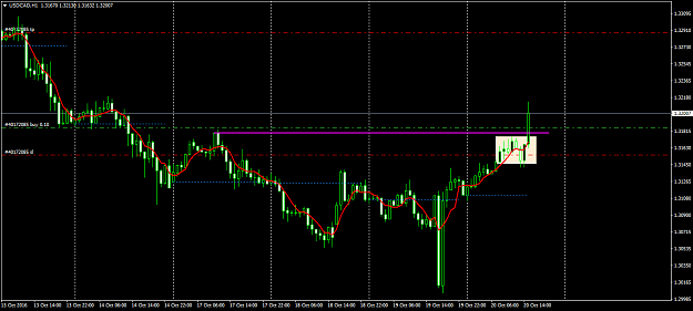 Click to Enlarge

Name: USDCADH1.png
Size: 42 KB