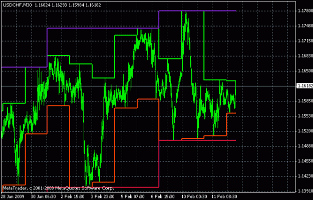 Click to Enlarge

Name: weeklydaily_hl.gif
Size: 17 KB