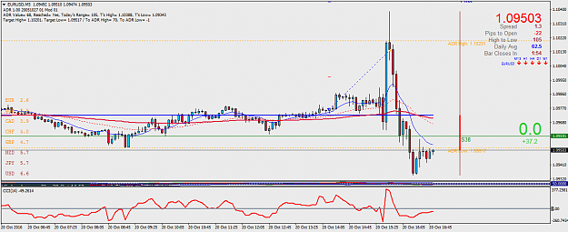 Click to Enlarge

Name: EURUSDM5.png
Size: 41 KB