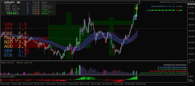 Click to Enlarge

Name: usdjpy-m1-forex-capital-markets.png
Size: 51 KB