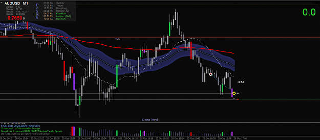 Click to Enlarge

Name: PVSRA AU M1 20Oct 2.png
Size: 41 KB