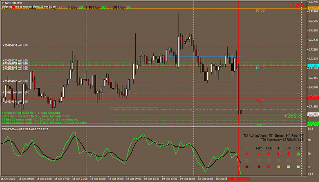 Click to Enlarge

Name: NZDUSDM30.png
Size: 56 KB