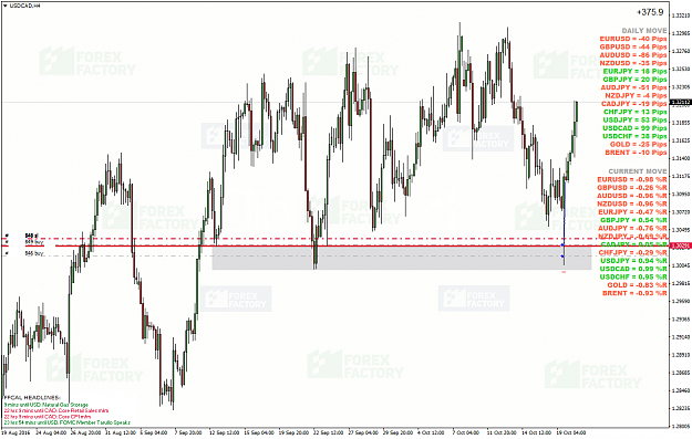 Click to Enlarge

Name: USDCADH4.png
Size: 160 KB