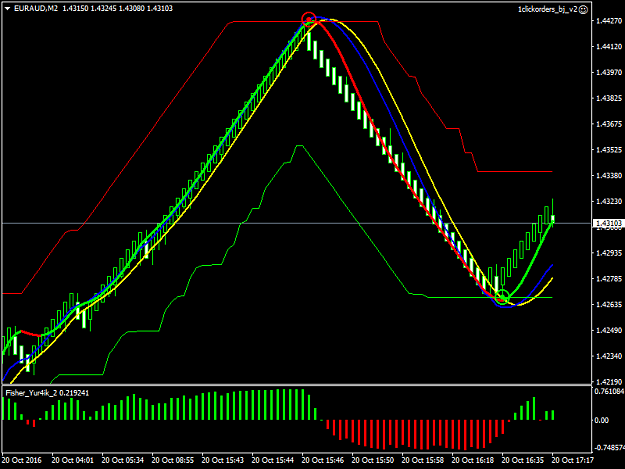 Click to Enlarge

Name: EURAUDM2.png
Size: 37 KB