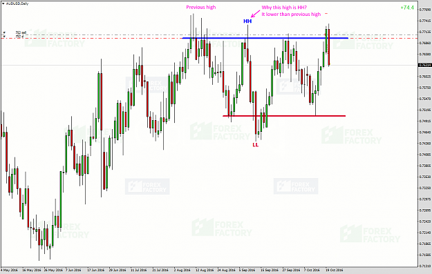 Click to Enlarge

Name: AUDUSDDaily.png
Size: 116 KB
