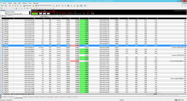Click to Enlarge

Name: MetaTrader 4.png
Size: 166 KB