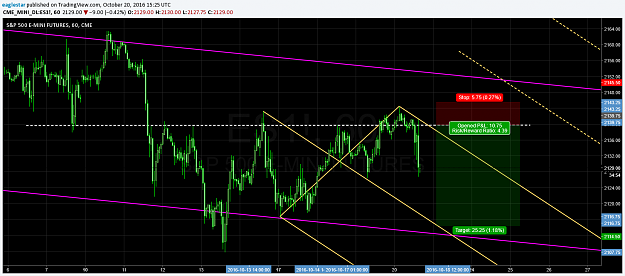 Click to Enlarge

Name: es10202016.png
Size: 95 KB