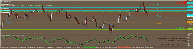 Click to Enlarge

Name: AUDUSDH4 2010162.png
Size: 36 KB