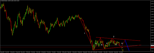 Click to Enlarge

Name: eurusd-w1-20.png
Size: 55 KB
