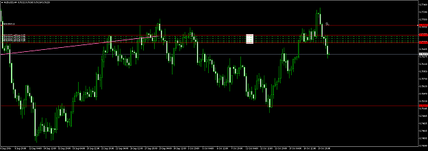 Click to Enlarge

Name: audusd-h4-20.png
Size: 56 KB