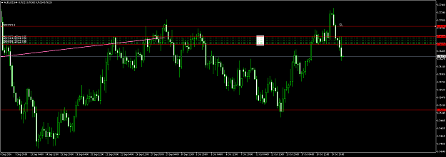 Click to Enlarge

Name: audusd-h4-20.png
Size: 56 KB
