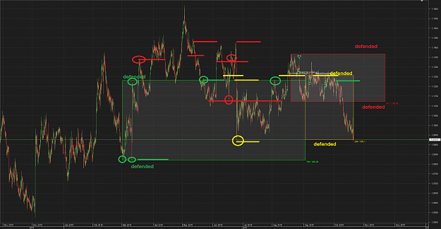 Click to Enlarge

Name: 4hChart_EUR_USD_4 Hours_snapshot.png
Size: 67 KB