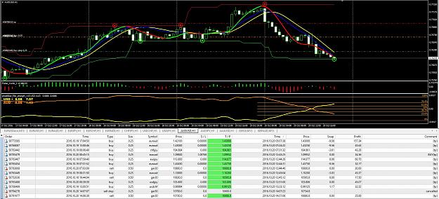 Click to Enlarge

Name: ZZ_100Pips_10.20_2.JPG
Size: 311 KB