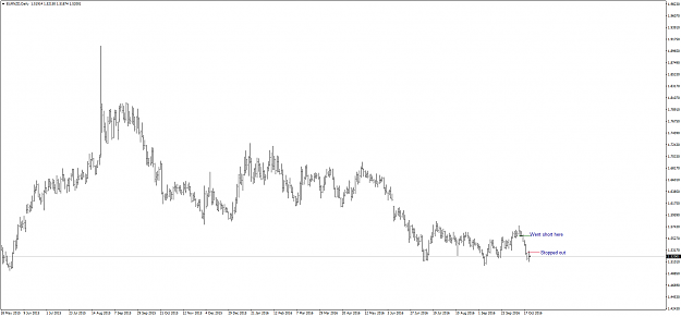 Click to Enlarge

Name: eurnzd final.png
Size: 41 KB