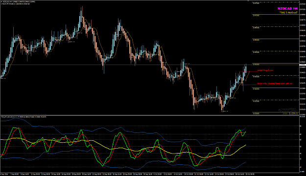 Click to Enlarge

Name: NZDCAD Week 42 H4 Swing.png
Size: 59 KB