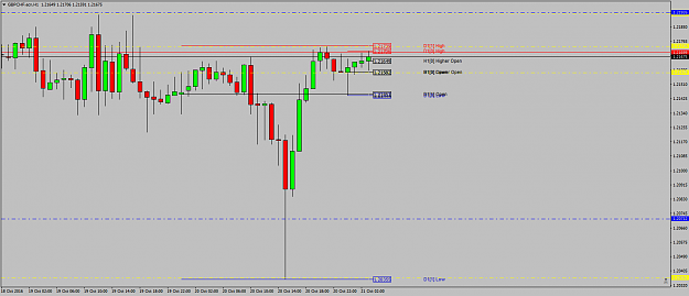 Click to Enlarge

Name: GBPCHF.ecnH1mirrorimage21stoct.png
Size: 37 KB