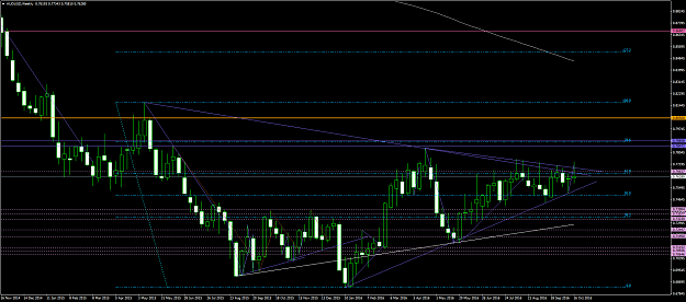 Click to Enlarge

Name: audusd #96.png
Size: 72 KB