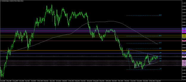 Click to Enlarge

Name: audusd #97.png
Size: 76 KB