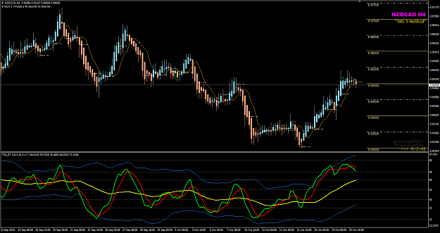 Click to Enlarge

Name: NZDCAD Week 42 Oct 21 H4.png
Size: 47 KB
