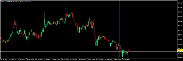 Click to Enlarge

Name: nz15.png
Size: 27 KB
