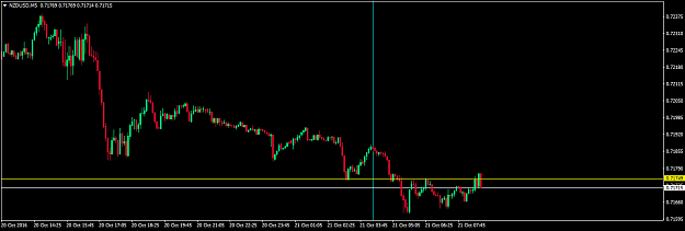 Click to Enlarge

Name: nz5.png
Size: 23 KB