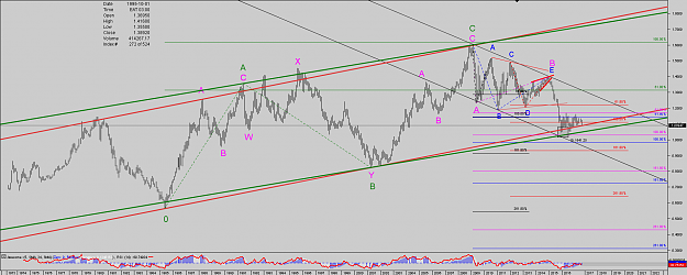 Click to Enlarge

Name: Chart_EUR_USD_Monthly_snapshot.png
Size: 87 KB