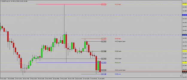 Click to Enlarge

Name: EURJPY.ecnH1headsuo21stoct.png
Size: 35 KB
