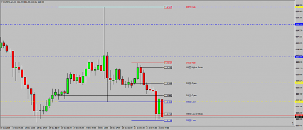 Click to Enlarge

Name: EURJPY.ecnH1headsuo21stoct.png
Size: 35 KB