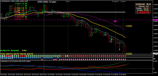 Click to Enlarge

Name: EURAUDM15.png
Size: 61 KB