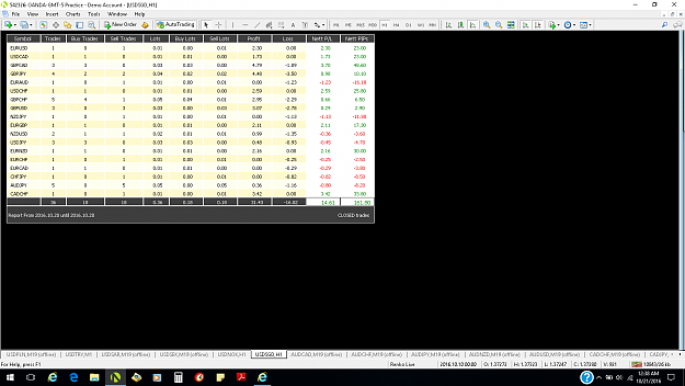 Click to Enlarge

Name: Screenshot1.png
Size: 67 KB