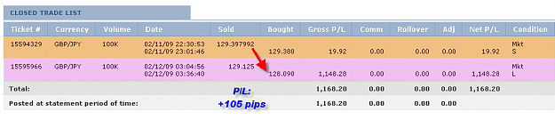 Click to Enlarge

Name: WEDNESDAY SUMMARY.png
Size: 13 KB