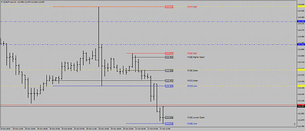 Click to Enlarge

Name: EURJPY.ecnH1hadtowaitabit21stoct.png
Size: 29 KB