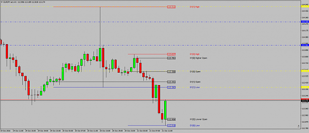 Click to Enlarge

Name: EURJPY.ecnH1BOintofailed1-2-3thencamegood1-2-321stoct.png
Size: 35 KB