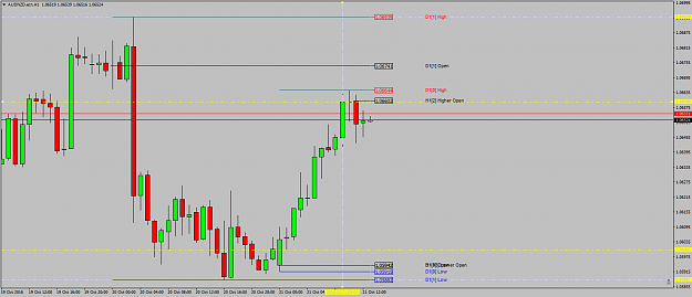 Click to Enlarge

Name: AUDNZD.ecnH1atleastabitlockedinnow21stoct.png
Size: 42 KB